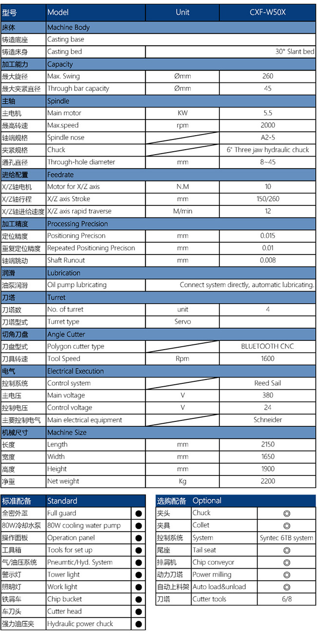 W50X配置參數(shù)表
