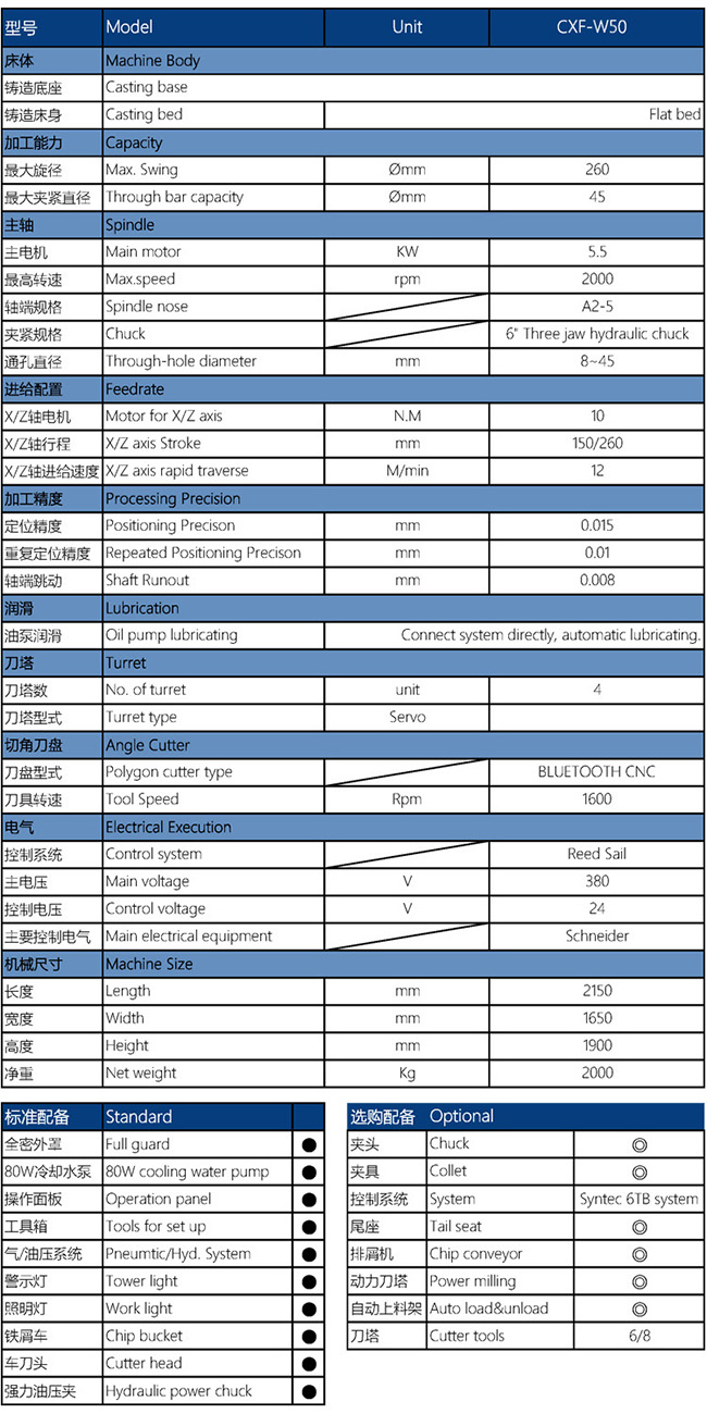 CXF-W50數(shù)控車方機(jī)配置參數(shù)
