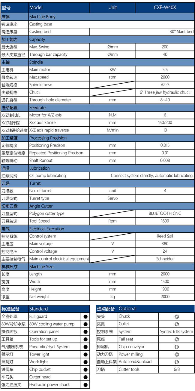 CXF-W40X數(shù)控車四方機(jī)配置參數(shù)表