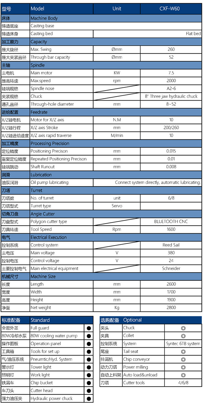 CXF-W60數(shù)控六角車床配置參數(shù)表