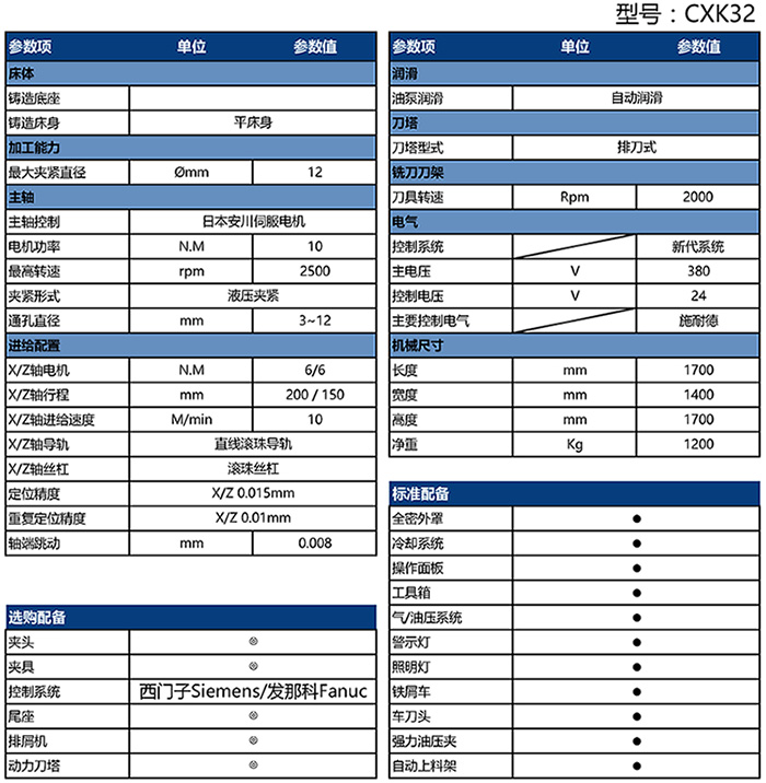 CXK32車銑一體機(jī)配置參數(shù)表