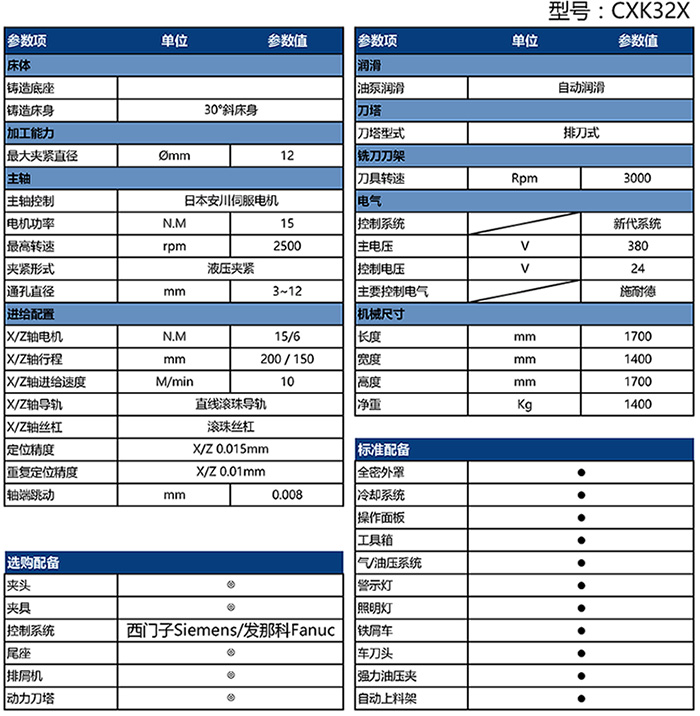 CXK32X批頭車銑一體機配置參數(shù)表